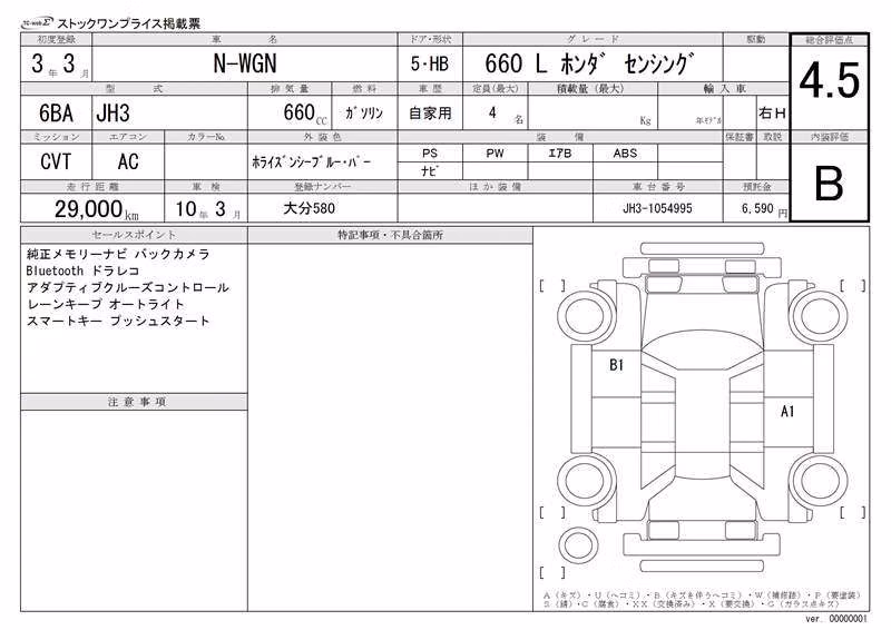 HONDA N-WGN