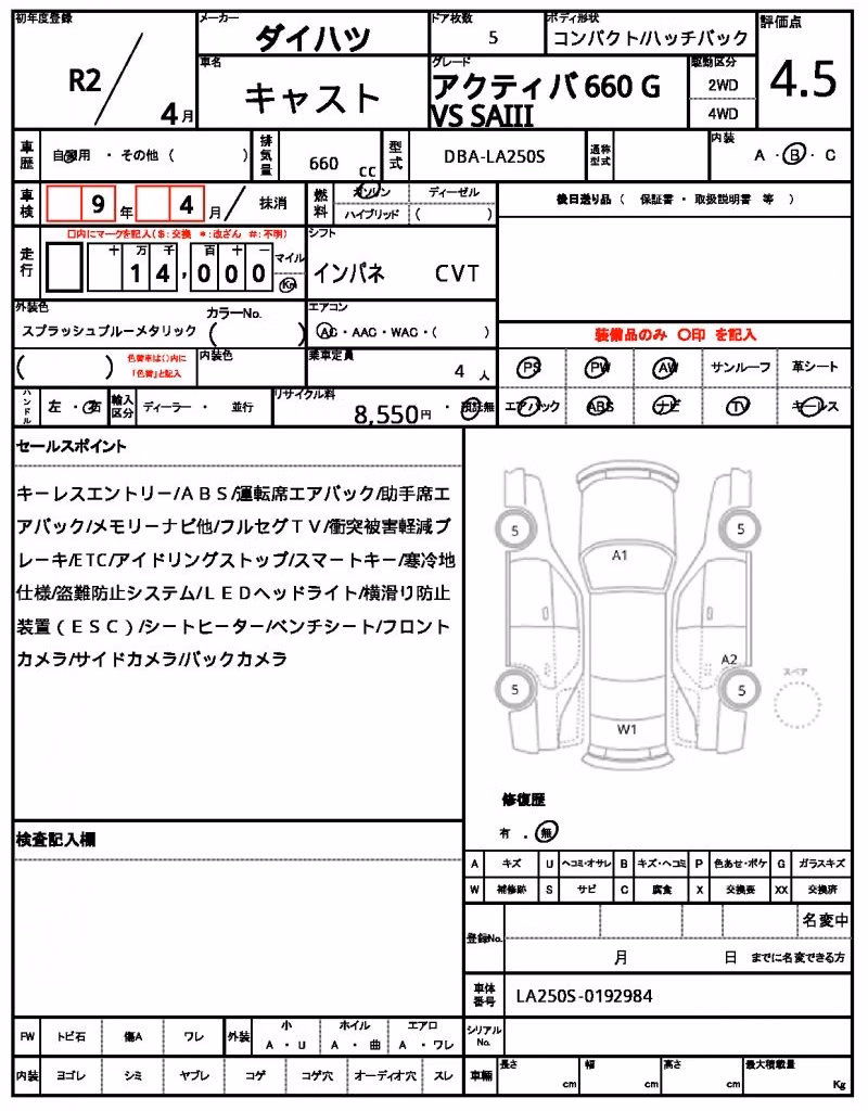 DAIHATSU CAST