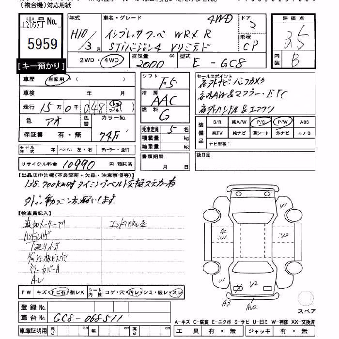 SUBARU IMPREZA