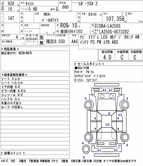 DAIHATSU CAST