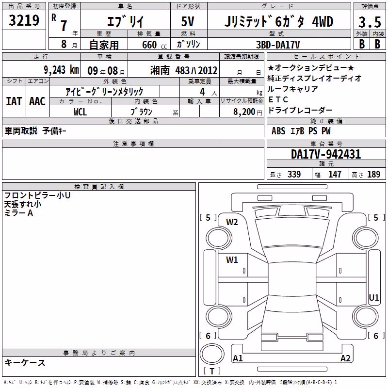 SUZUKI EVERY