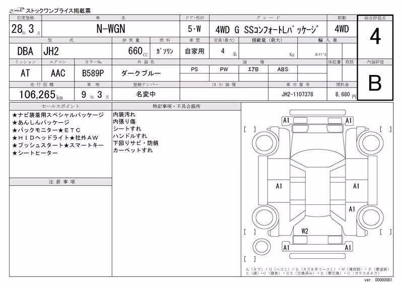 HONDA N-WGN