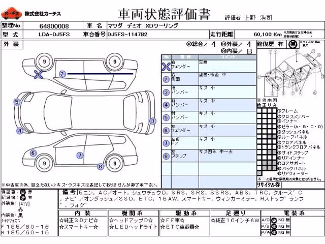 MAZDA DEMIO