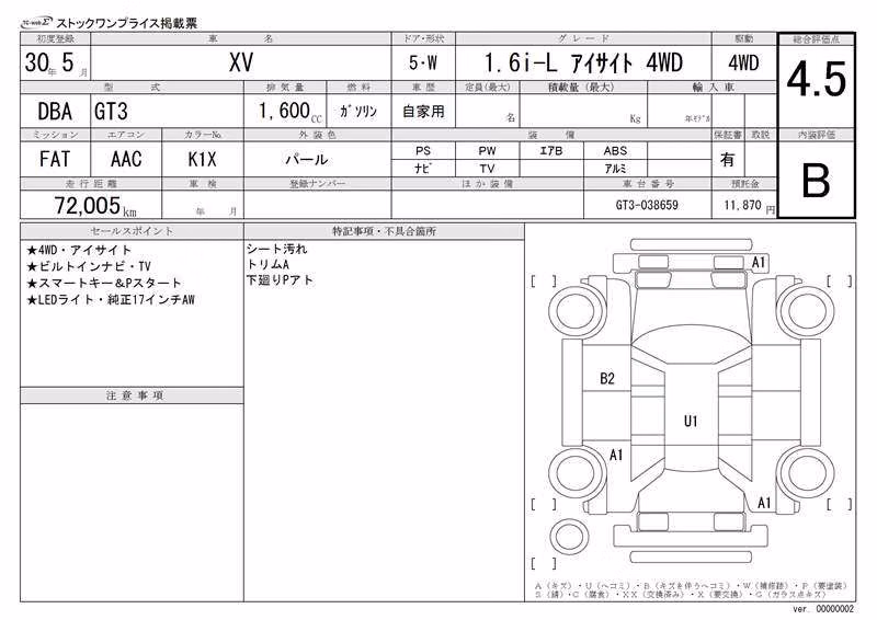 SUBARU XV