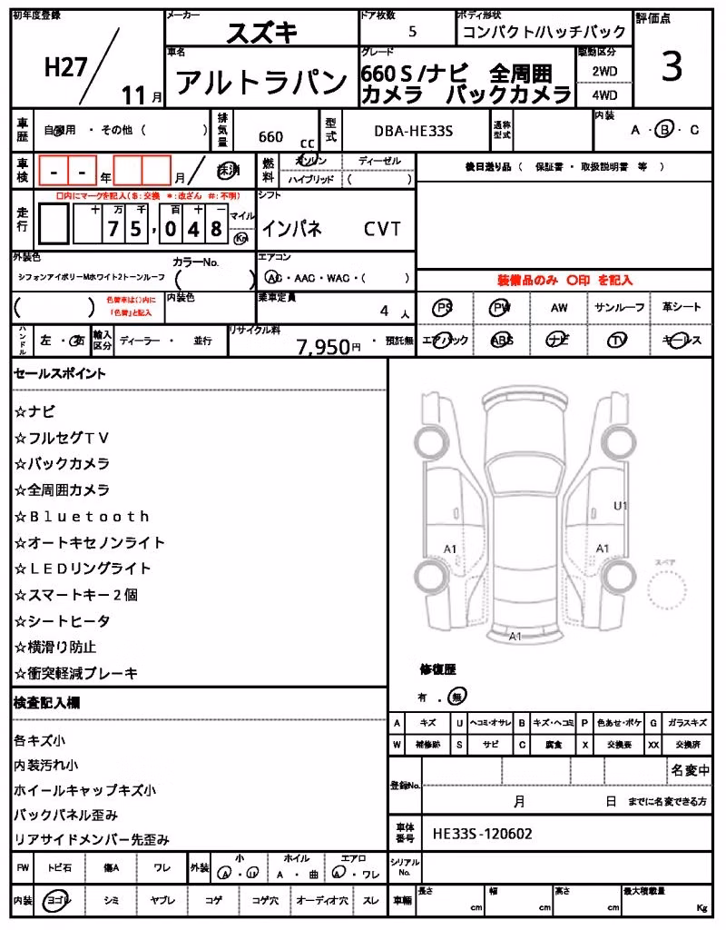 SUZUKI ALTO LAPIN