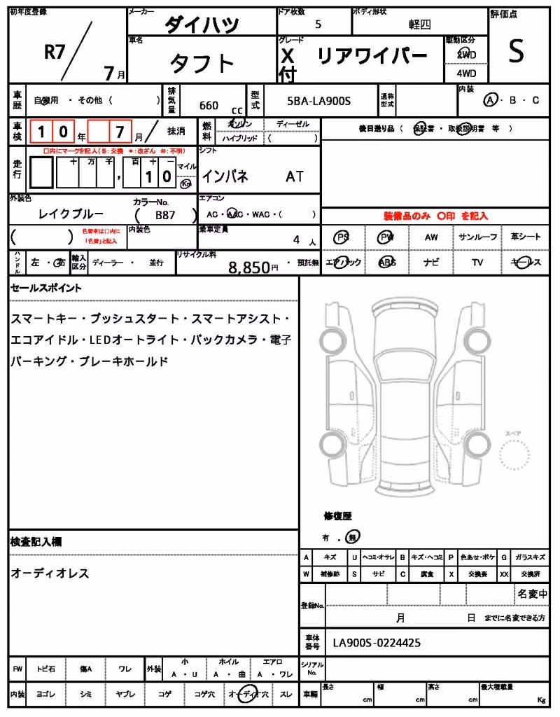 DAIHATSU TAFT