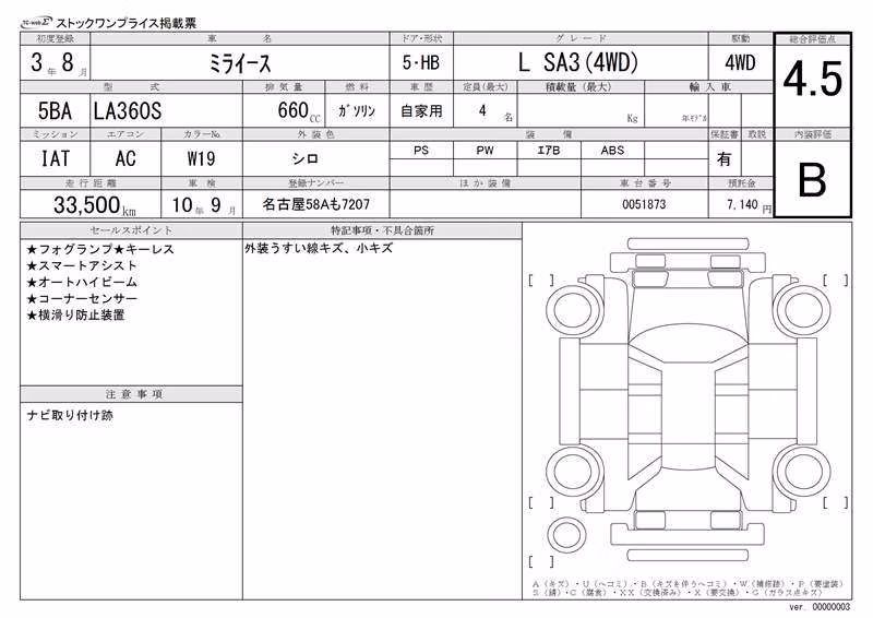 DAIHATSU MIRA E:S