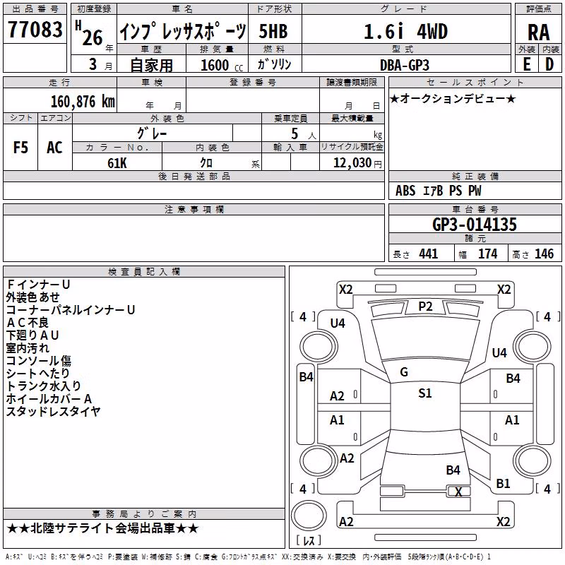 SUBARU IMPREZA
