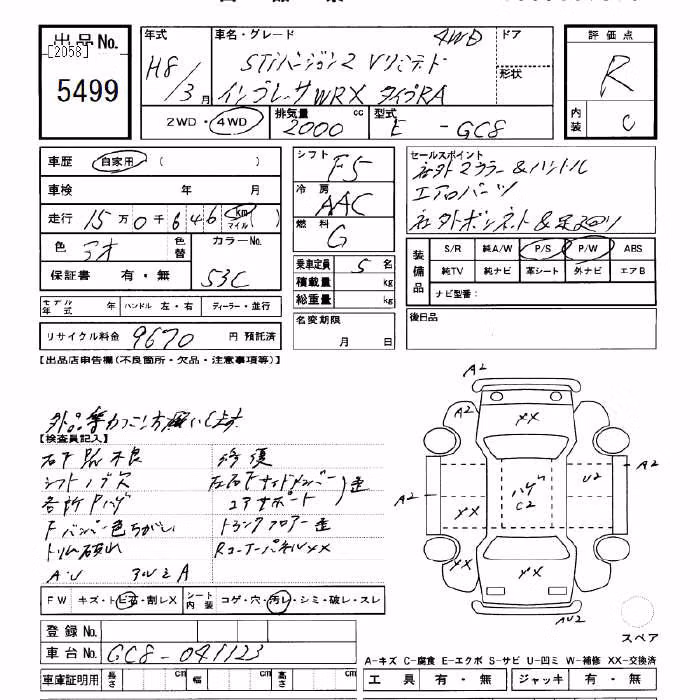 SUBARU IMPREZA