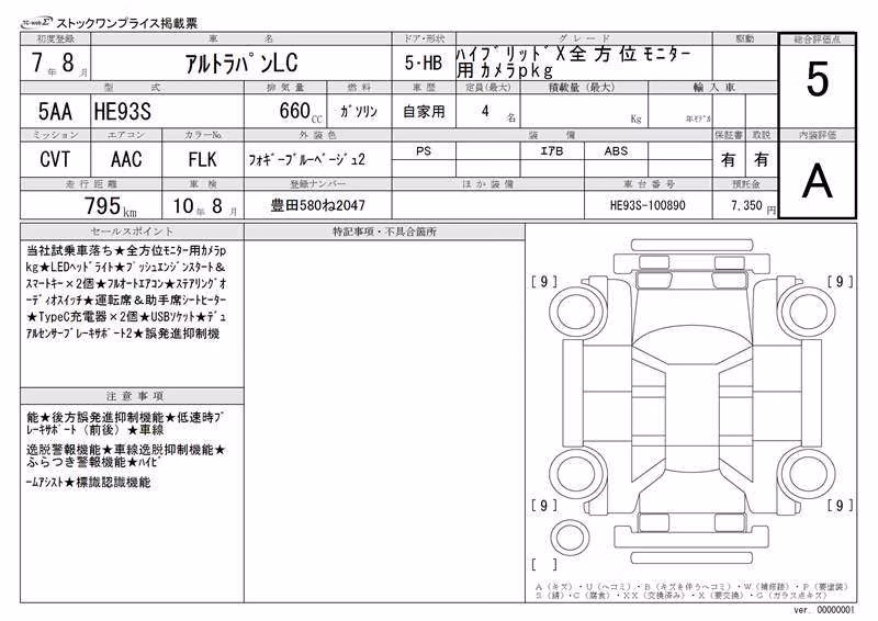 SUZUKI ALTO LAPIN