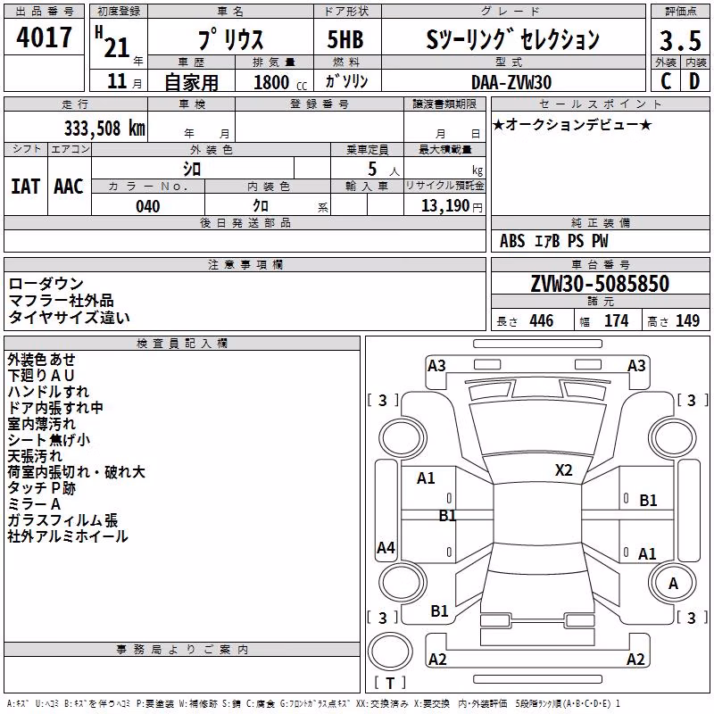 TOYOTA PRIUS
