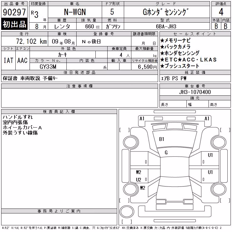 HONDA N-WGN