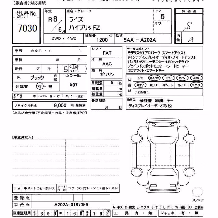 TOYOTA RAIZE