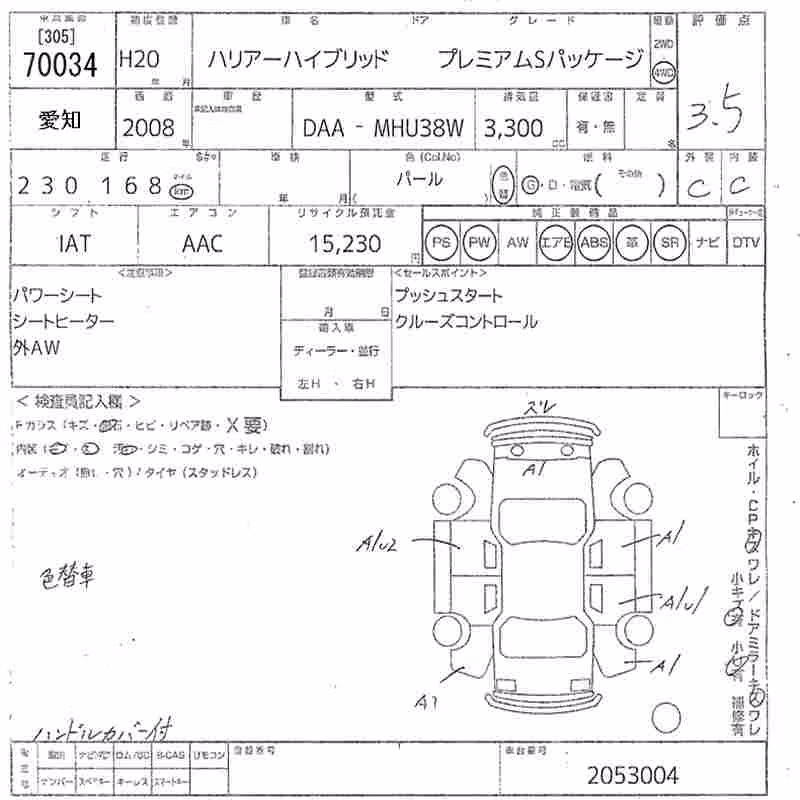 TOYOTA HARRIER
