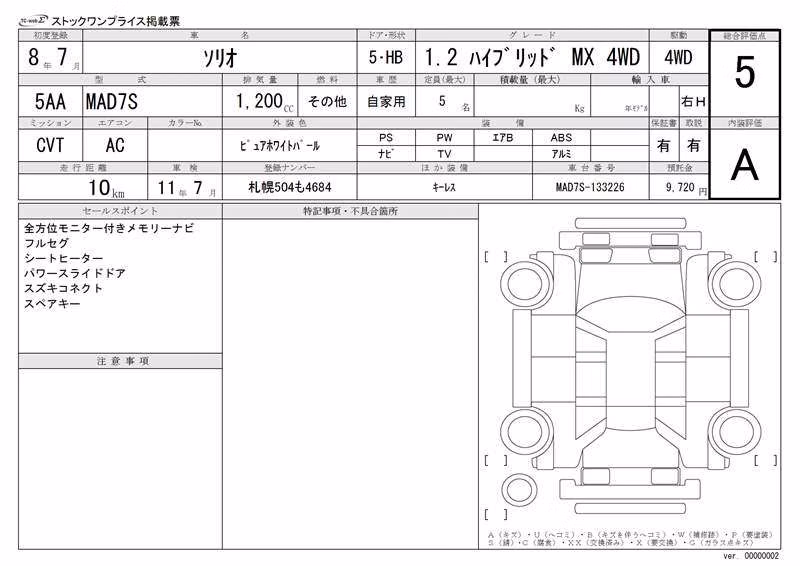 SUZUKI SOLIO