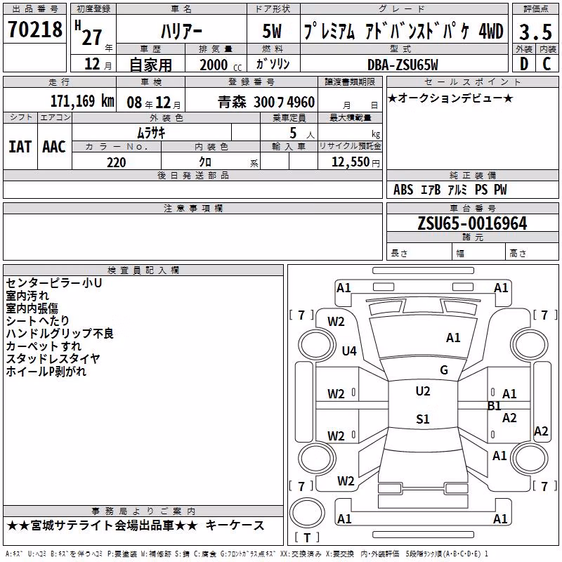 TOYOTA HARRIER