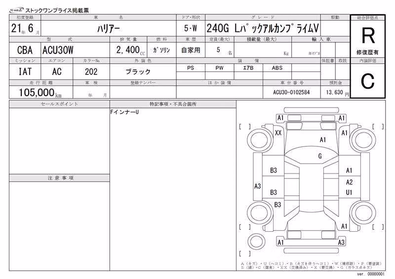 TOYOTA HARRIER