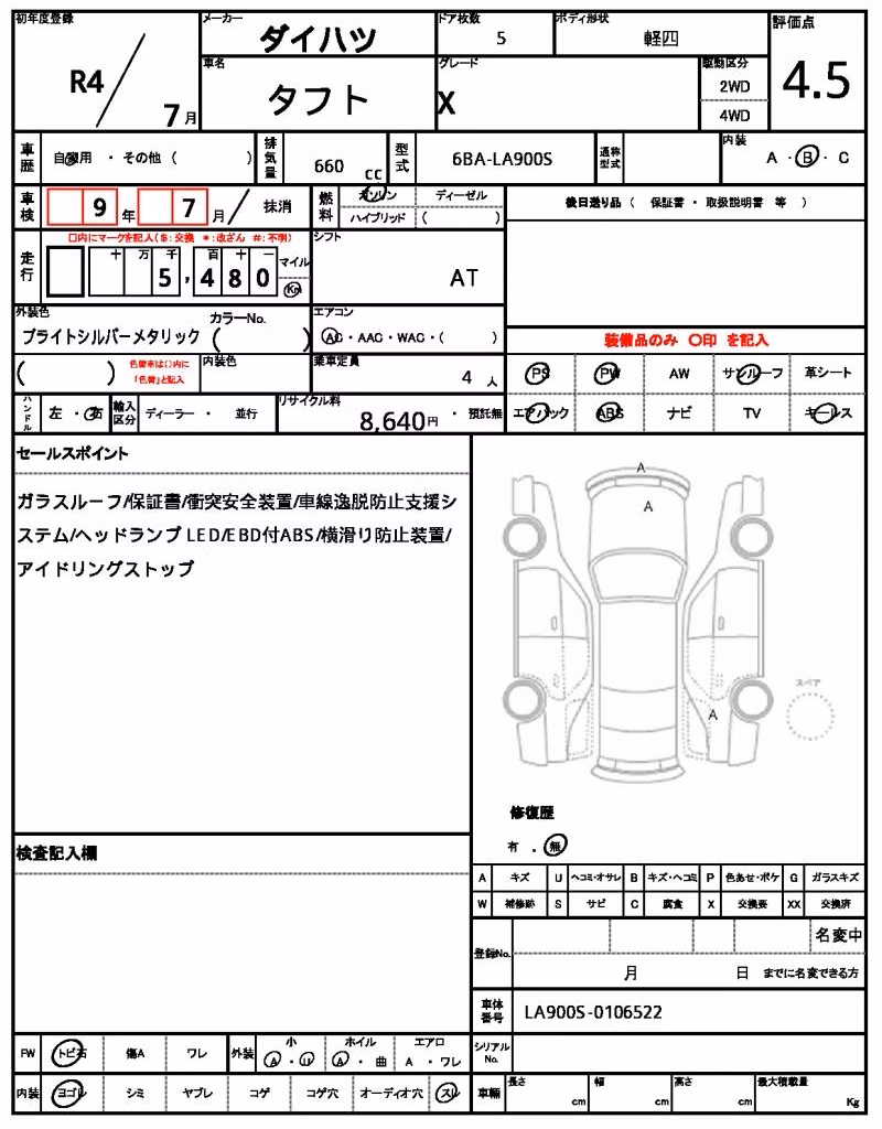 DAIHATSU TAFT