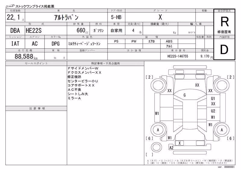 SUZUKI ALTO LAPIN