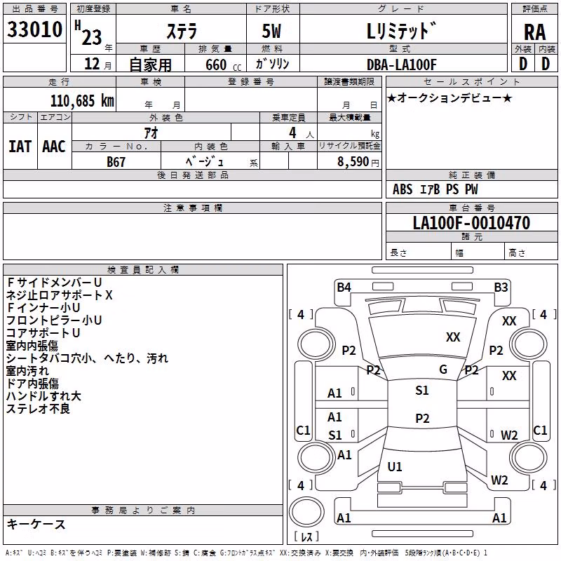 SUBARU STELLA