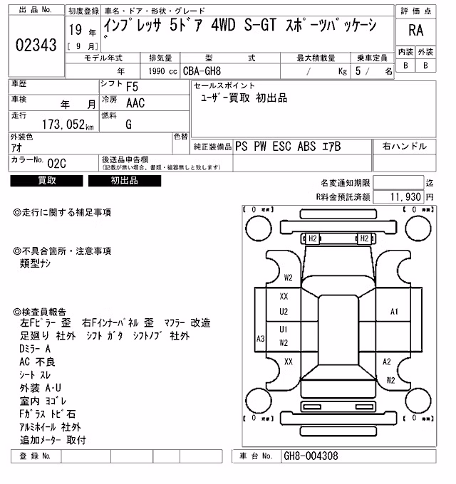 SUBARU IMPREZA