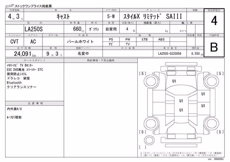 DAIHATSU CAST