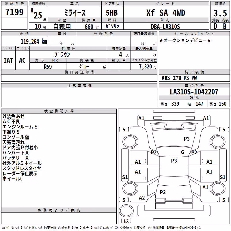 DAIHATSU MIRA E:S