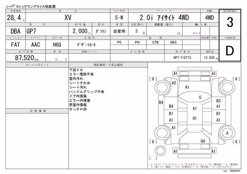 SUBARU XV