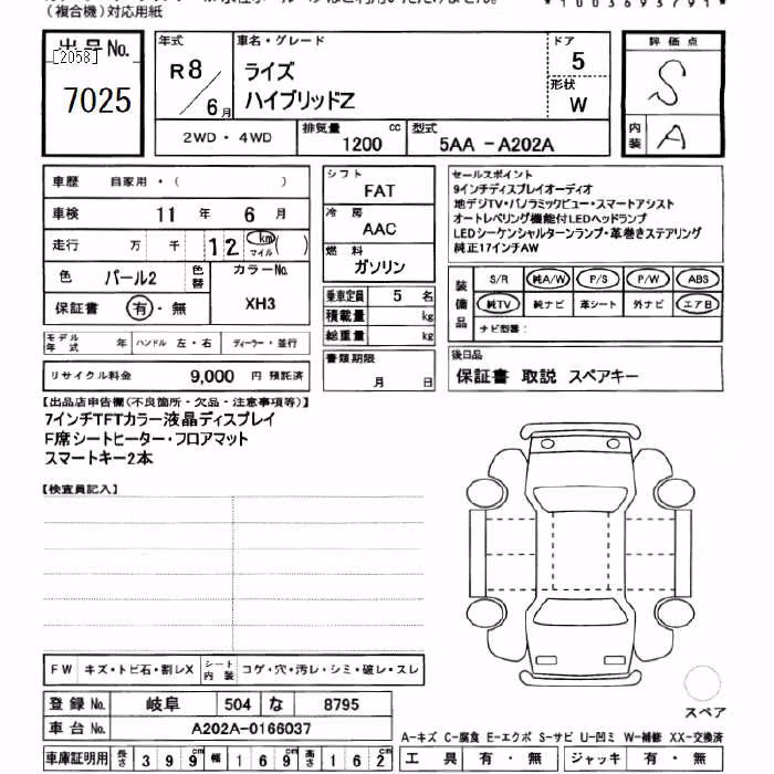 TOYOTA RAIZE