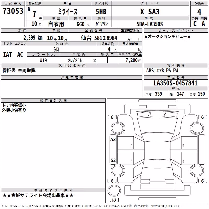 DAIHATSU MIRA E:S