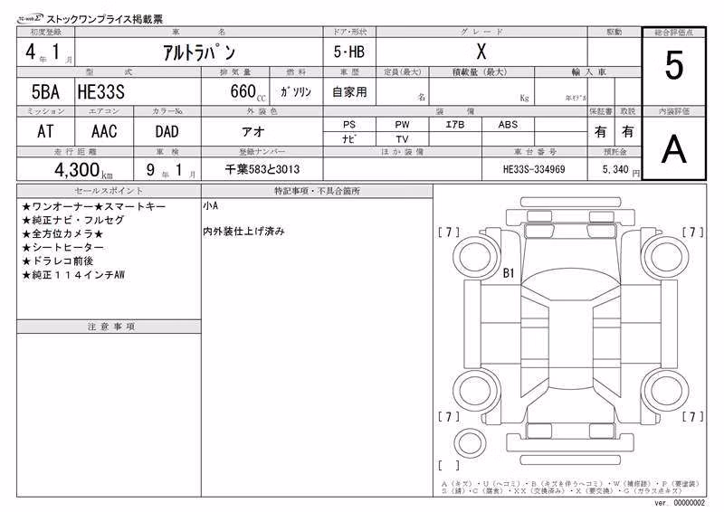 SUZUKI ALTO LAPIN