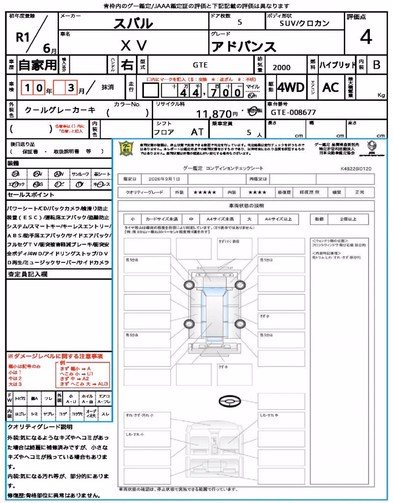 SUBARU XV