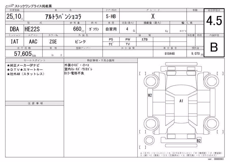 SUZUKI ALTO LAPIN