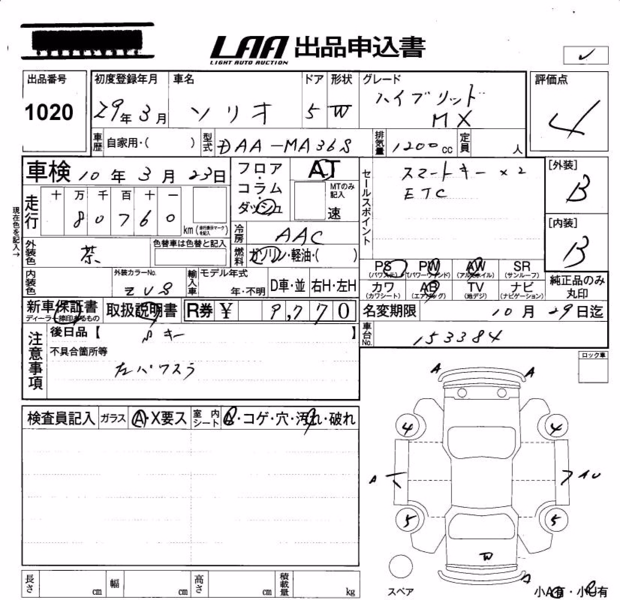 SUZUKI SOLIO