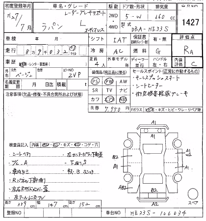 SUZUKI ALTO LAPIN