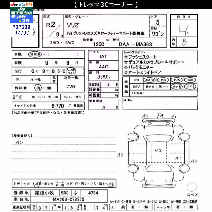 SUZUKI SOLIO