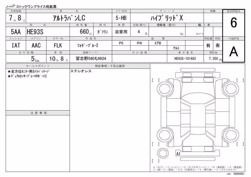 SUZUKI ALTO LAPIN