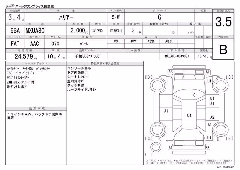 TOYOTA HARRIER