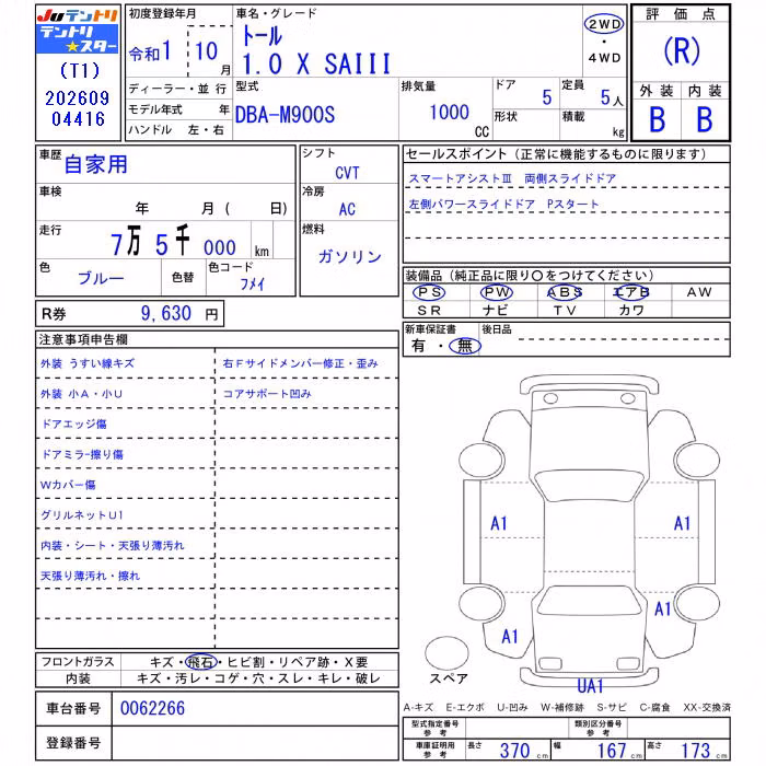 DAIHATSU THOR