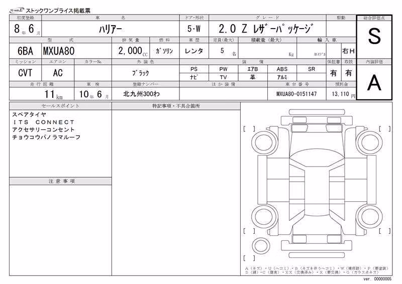 TOYOTA HARRIER