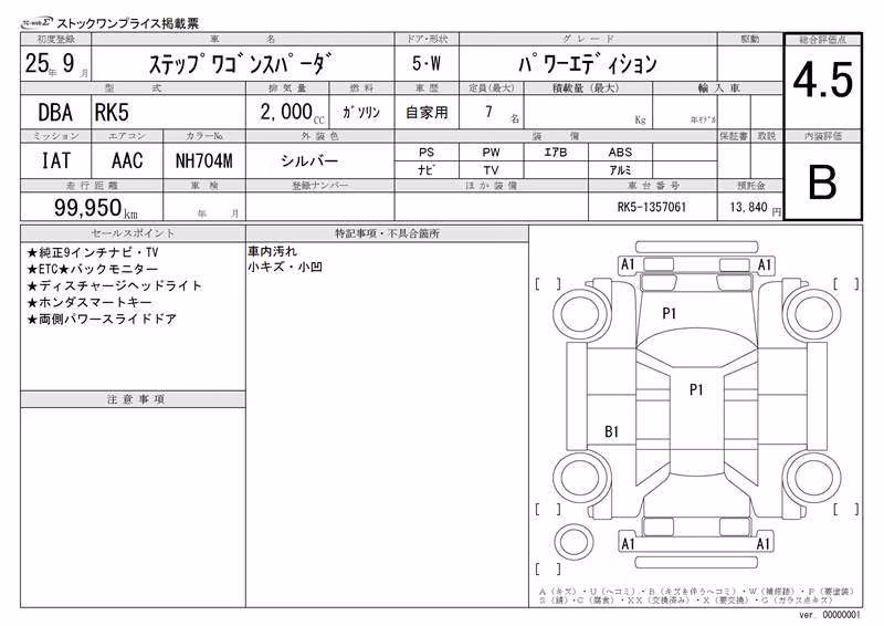 HONDA STEPWGN