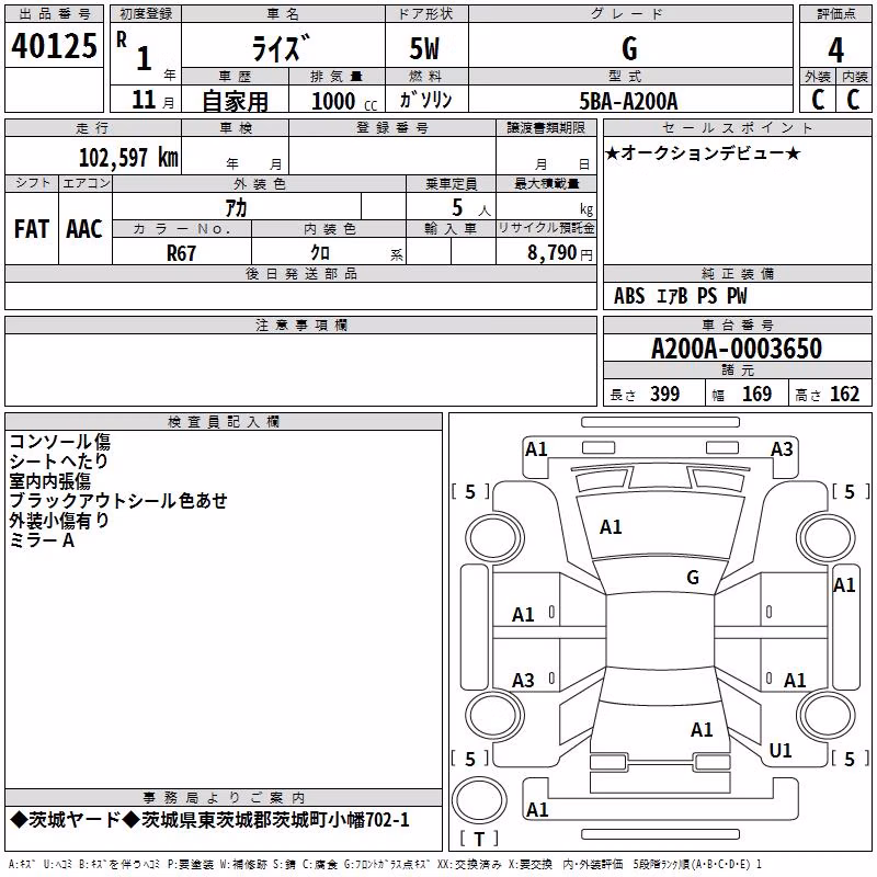 TOYOTA RAIZE