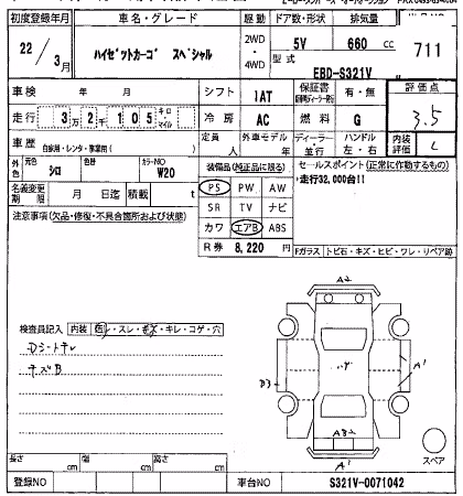 DAIHATSU HIJET