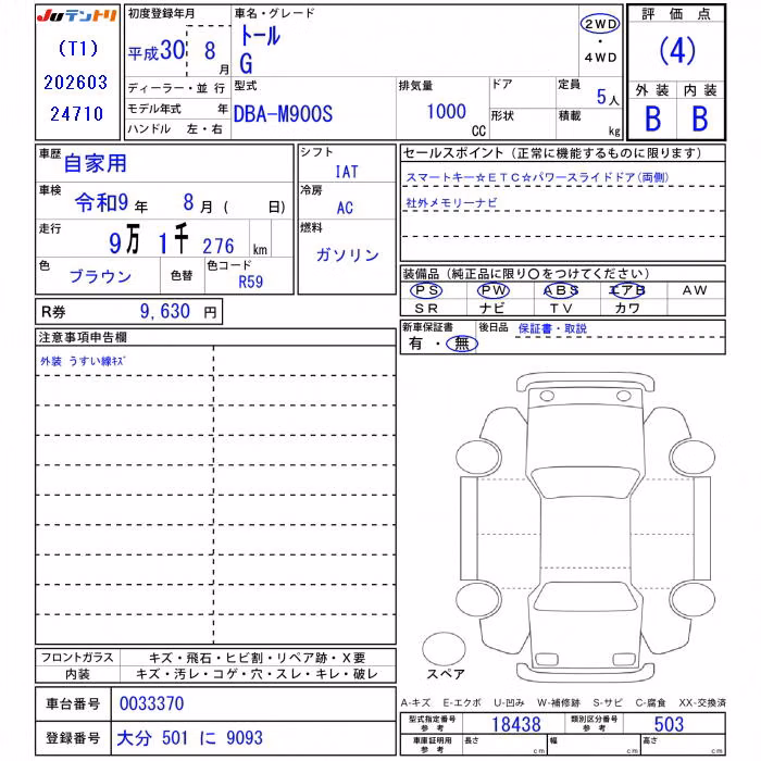 DAIHATSU THOR