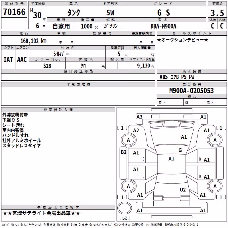 TOYOTA TANK