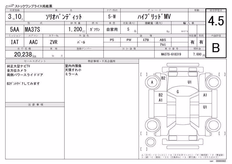 SUZUKI SOLIO
