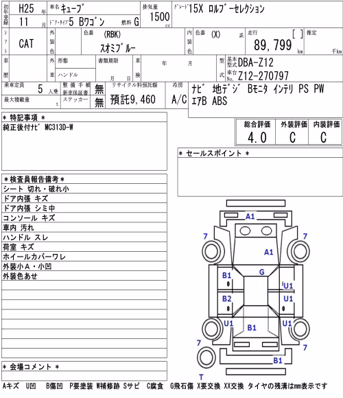 NISSAN CUBE