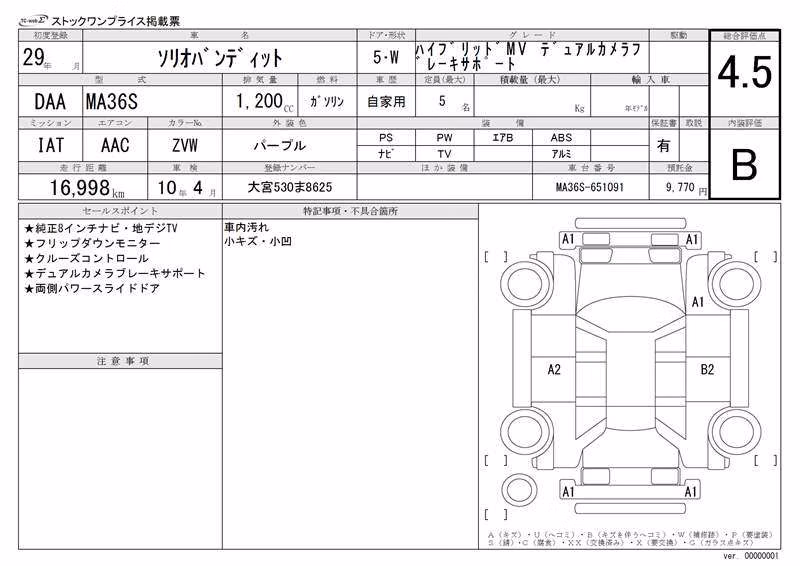 SUZUKI SOLIO