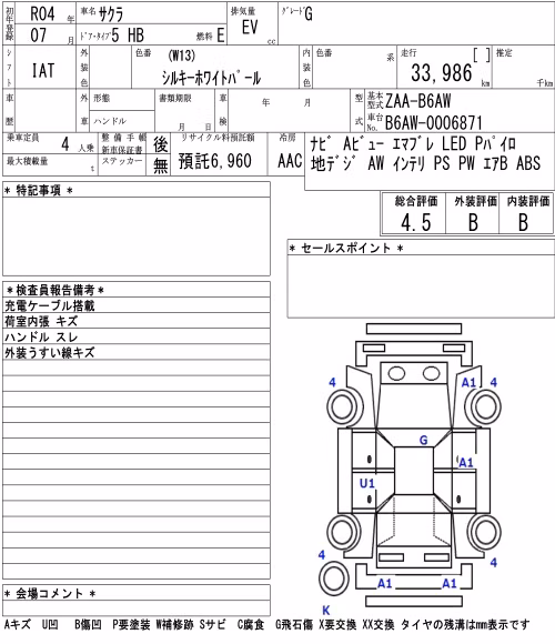 NISSAN SAKURA
