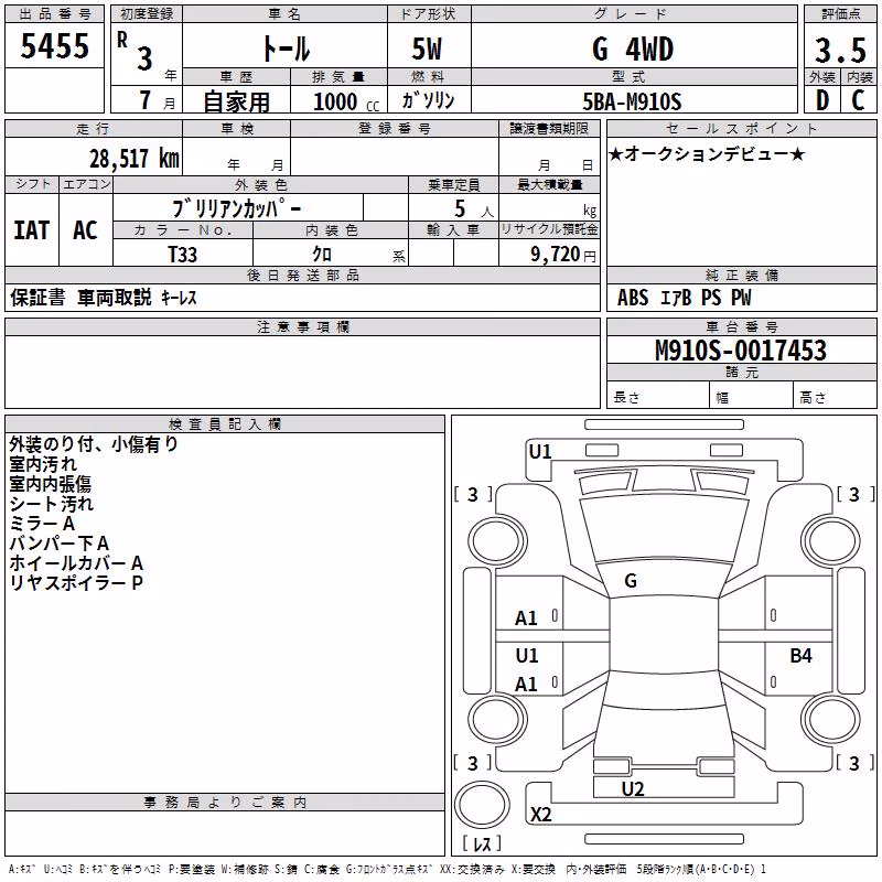 DAIHATSU THOR